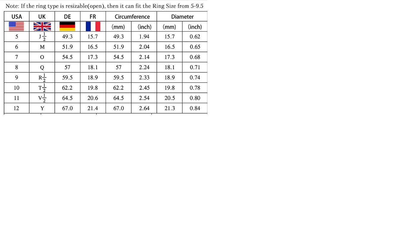 Anillo Con Forma De Abeja Y Miel De Plata.