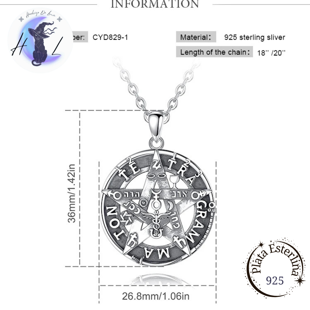 Colgante De Plata, Tetragrámaton